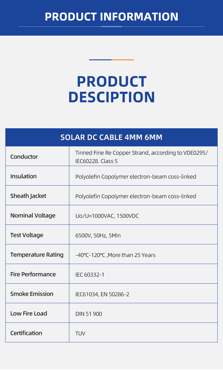 TUV Solar Cable 4mm²/6mm²(图13)