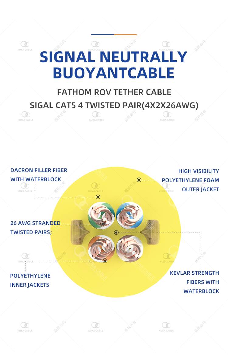 Zero Buoyancy Foam polyolefin umbilical rov cable(图5)