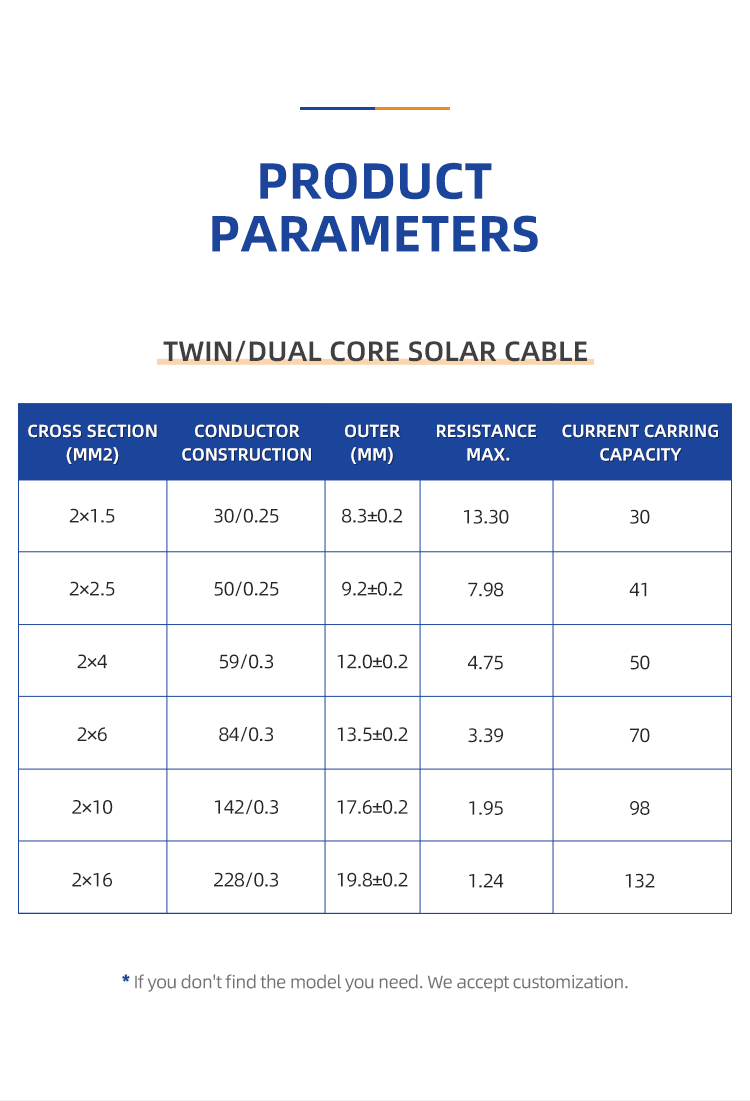 Solar Cable Two Core(图8)