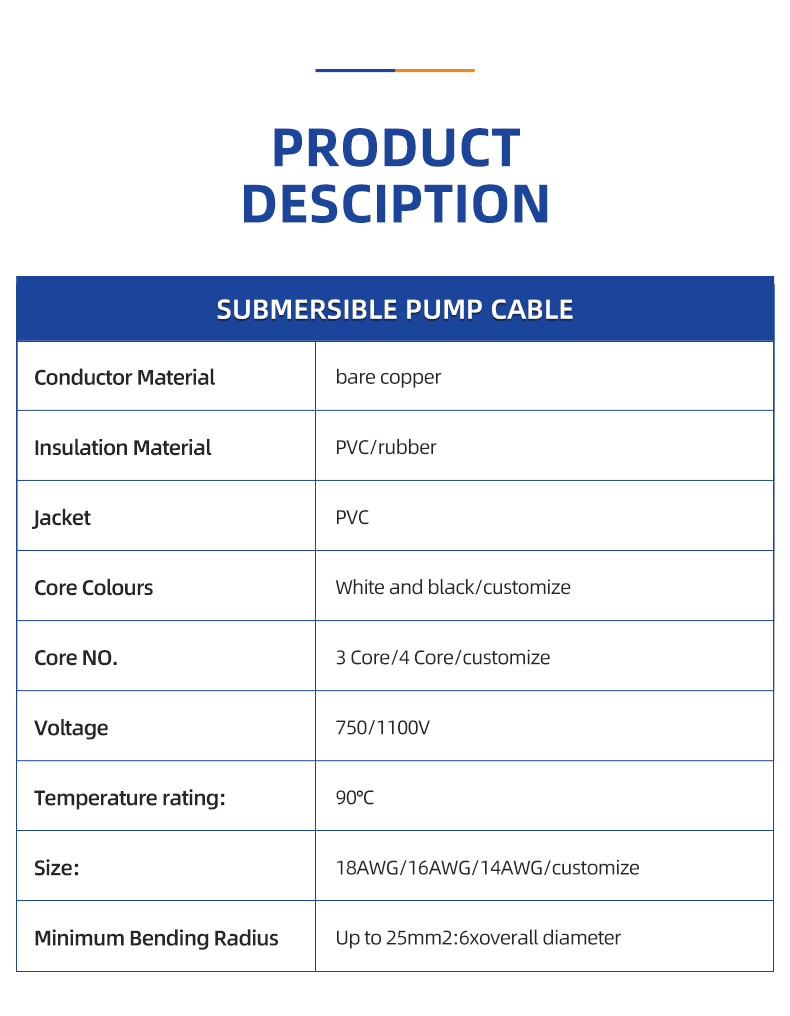 PVC/ rubber Four Core Flat Submersible Pump Cable(图10)