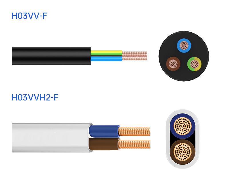 218Y/2192Y cable H03VV-F/H03VVH2-F flexible wire pvc cable(图3)