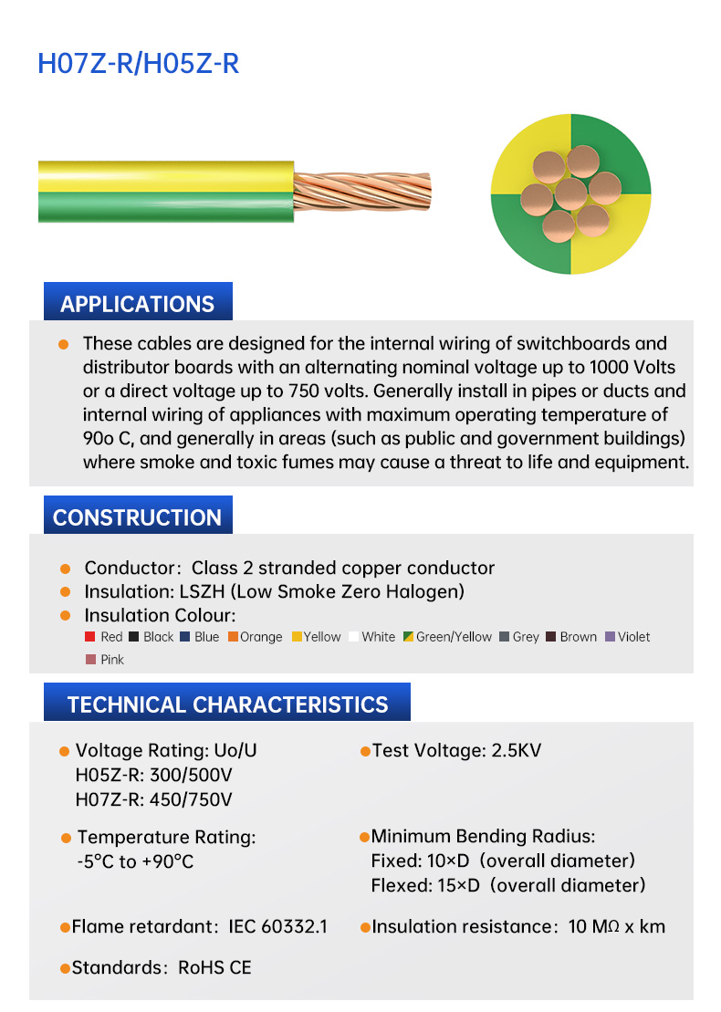 300/500V copper cable LSZH H05Z-R/H07Z-R building wire(图3)