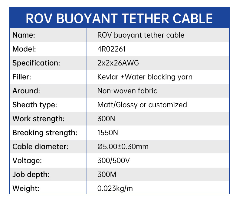 ROV Buoyant Tether Twisted Pair Cable 2*2*26AWG Data Signal Wire(图4)