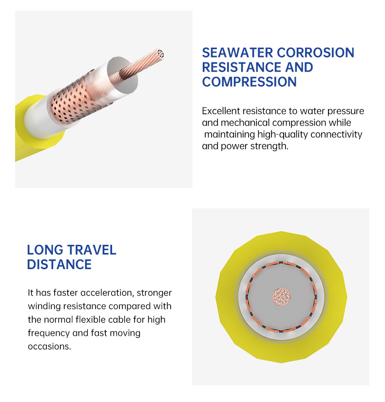 RG6 Coaxial Cable Rov Umbilical Kevlar Reinforced Cable(图6)