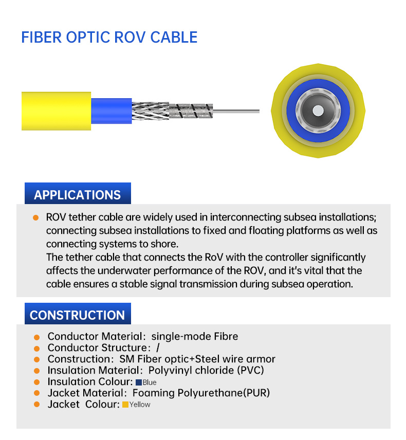 SM Fiber Optic Waterblocking Fathom ROV Remotely Operated Cable(图3)