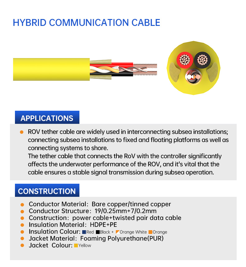 Hybrid Communication Cable 2X18AWG Power cable+1X(2X24AWG) Twisted Pairs(图3)