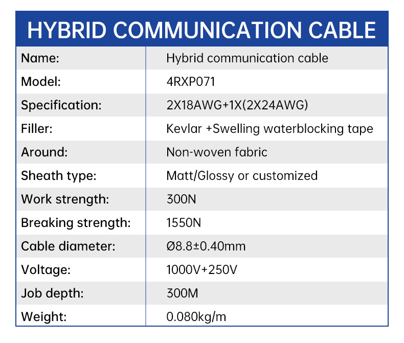Hybrid Communication Cable 2X18AWG Power cable+1X(2X24AWG) Twisted Pairs(图4)