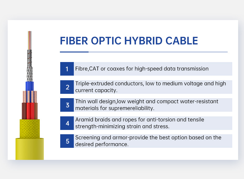 Fiber optic hybrid cable MM Optic fiber +10x0.34mm2 power cable(图2)