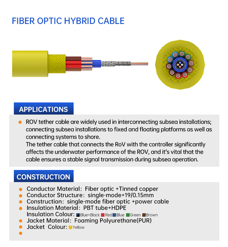 Fiber optic hybrid cable MM Optic fiber +10x0.34mm2 power cable(图3)