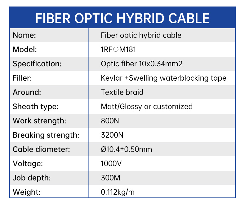 Fiber optic hybrid cable MM Optic fiber +10x0.34mm2 power cable(图4)