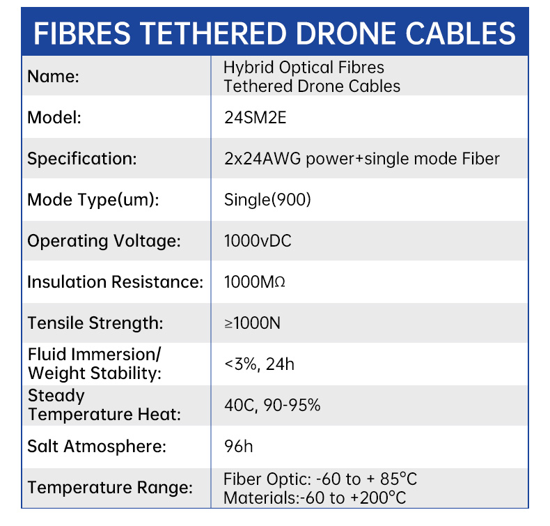 Army Use Tethered Drone Wire Fiber Optical Hybrid Cable(图5)