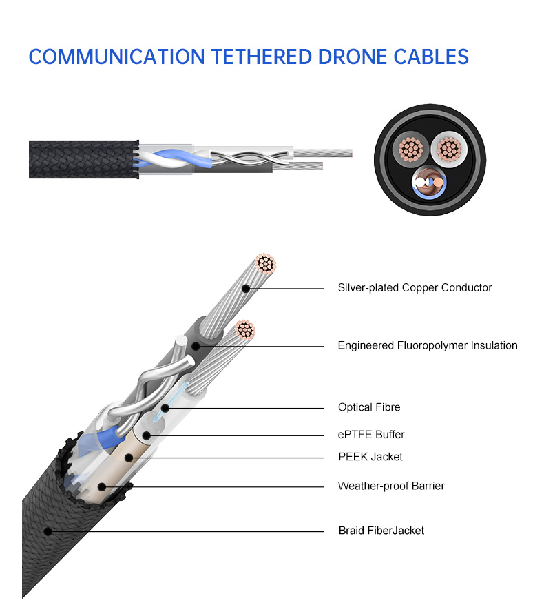 Customized Power Cable+Twisted Pair Hybrid Tethered Drone Cable(图3)