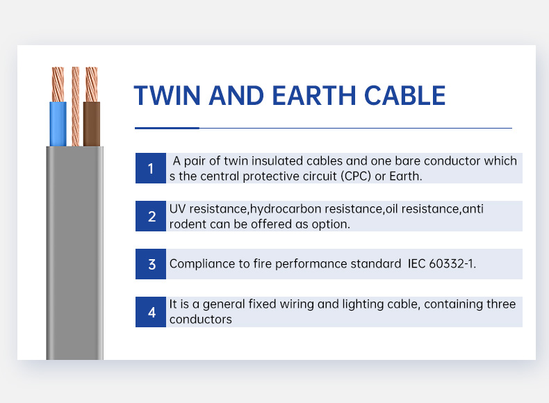 1.5mm 6242Y PVC Electrical Wire Flat Twin and Earth Cable(图2)
