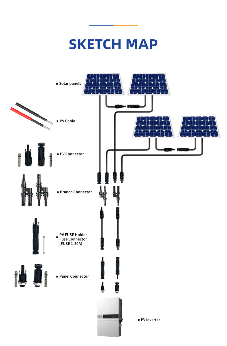 5 in 1 Solar Panel Multi Contact mc4 Connector(图6)
