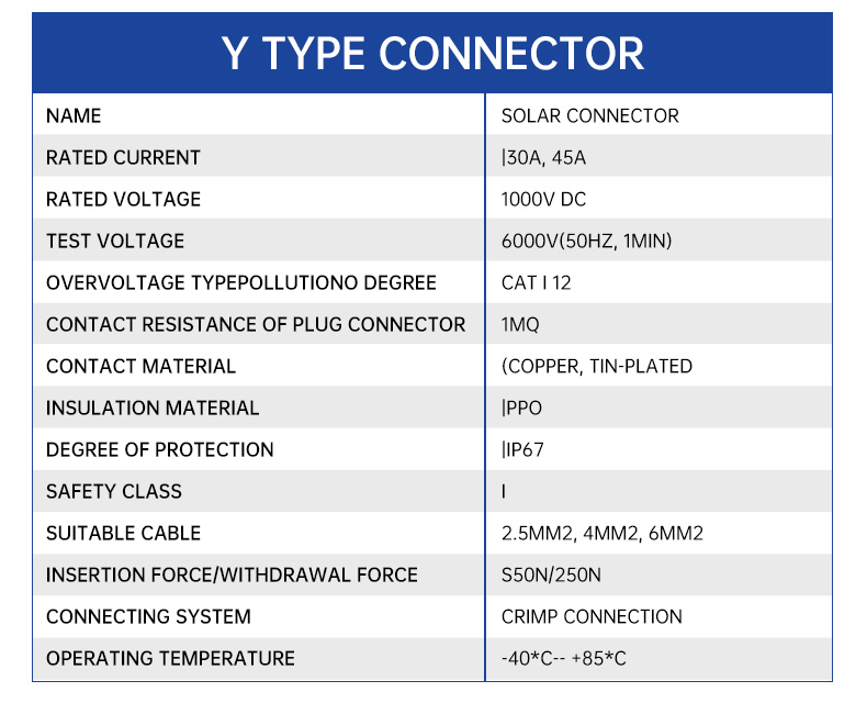 TUV PV Connector For Solar Parallel Connection(图5)
