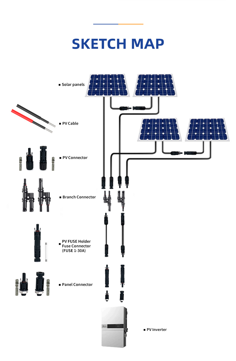 3 in 1 Y Type Solar Panel Connector(图8)