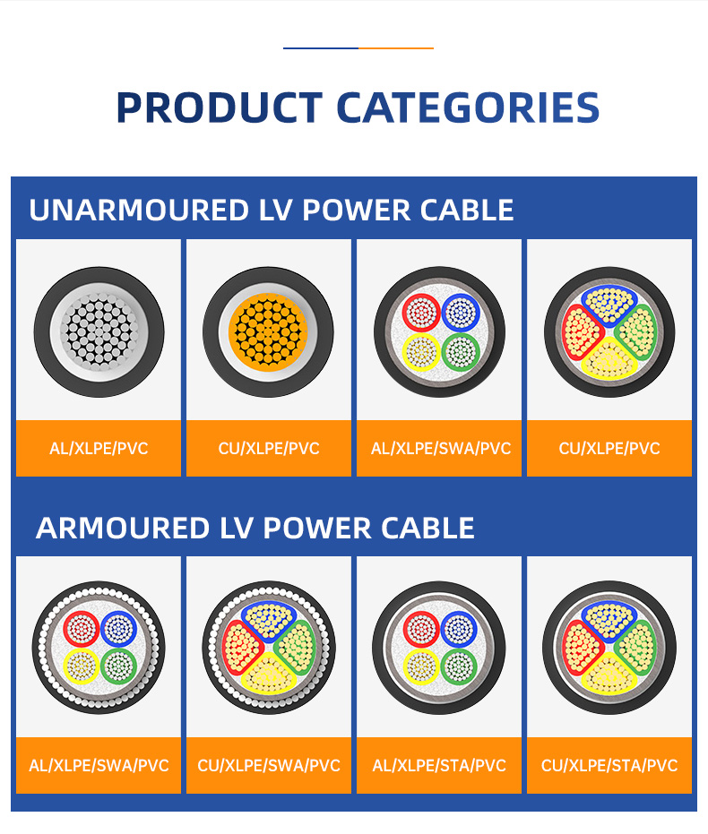 AL/PVC/AWA/XLPE steel wire Armoured Outdoor Electric Power Cable(图8)