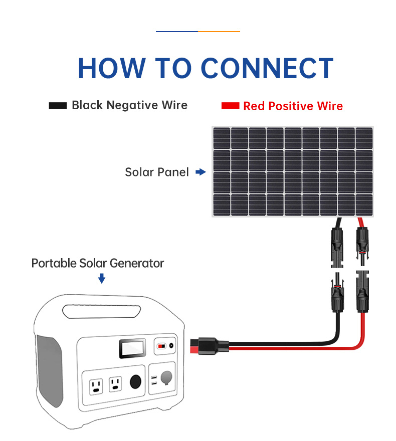 Solar MC4 To Anderson Power pole Connector (图7)